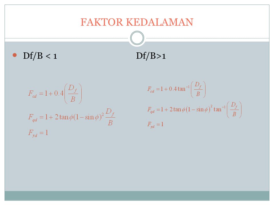 RUMUS UMUM DAYA DUKUNG PONDASI MEYERHOF (1963) - Ppt Download